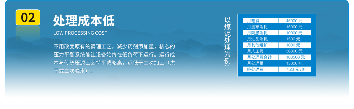 產(chǎn)品特點(diǎn)