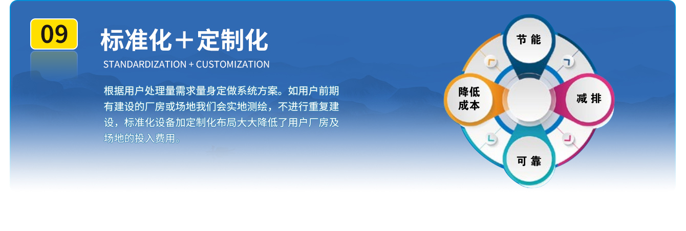 產(chǎn)品特點(diǎn)